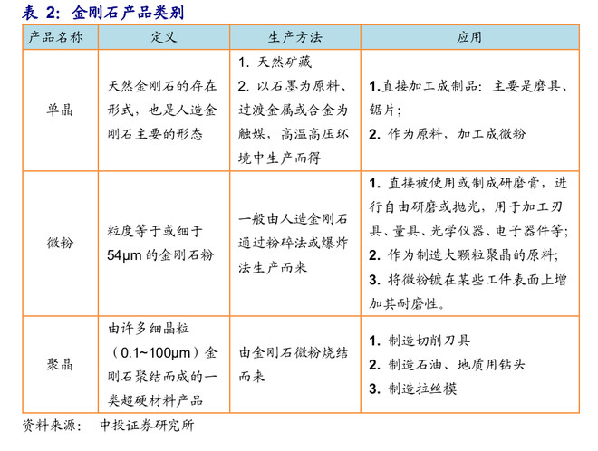 【概念细分】立昂技术(300603)新归类于东数西算(算力)-阿里系细分方向