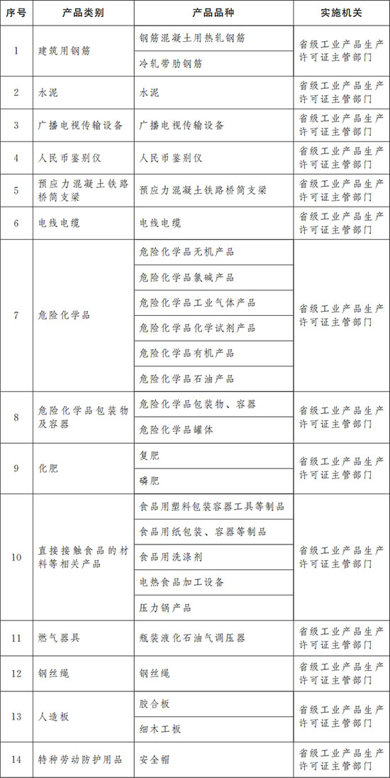 贵州轮胎（000589）2025年半年度管理层讨论与分析
